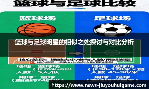 篮球与足球明星的相似之处探讨与对比分析